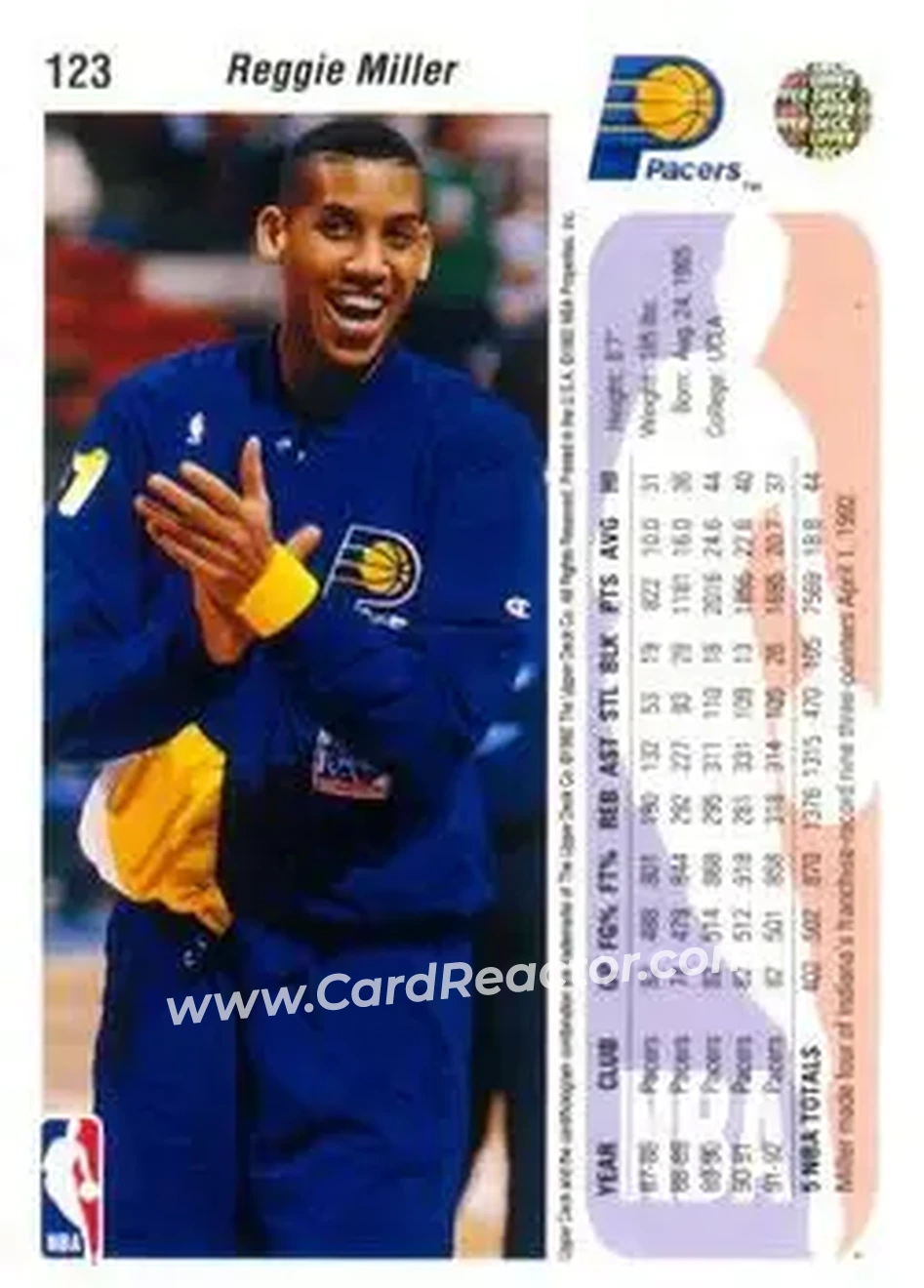 1992-93 Upper Deck #123 - Reggie Miller - Indiana Pacers - Back