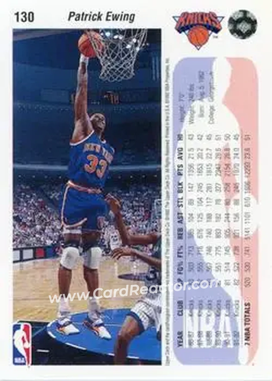 1992-93 Upper Deck #130 - Patrick Ewing - New York Knicks - Back