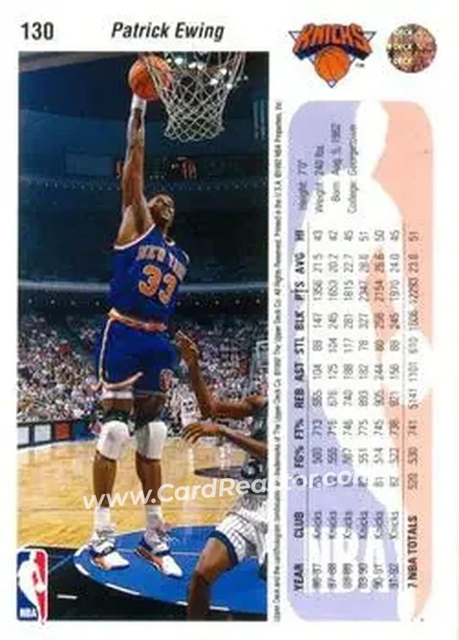 1992-93 Upper Deck #130 - Patrick Ewing - New York Knicks - Back