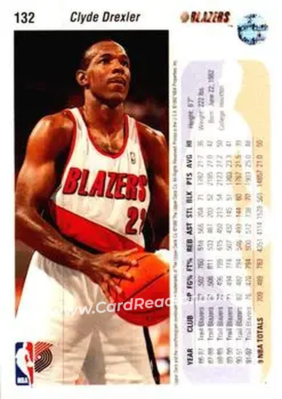 1992-93 Upper Deck #132 - Clyde Drexler - Portland Trail Blazers - Back