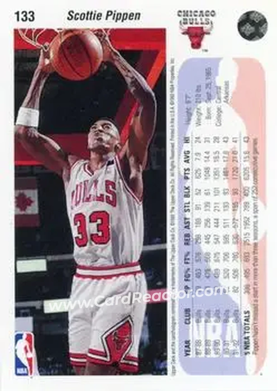1992-93 Upper Deck #133 - Scottie Pippen - Chicago Bulls - Back