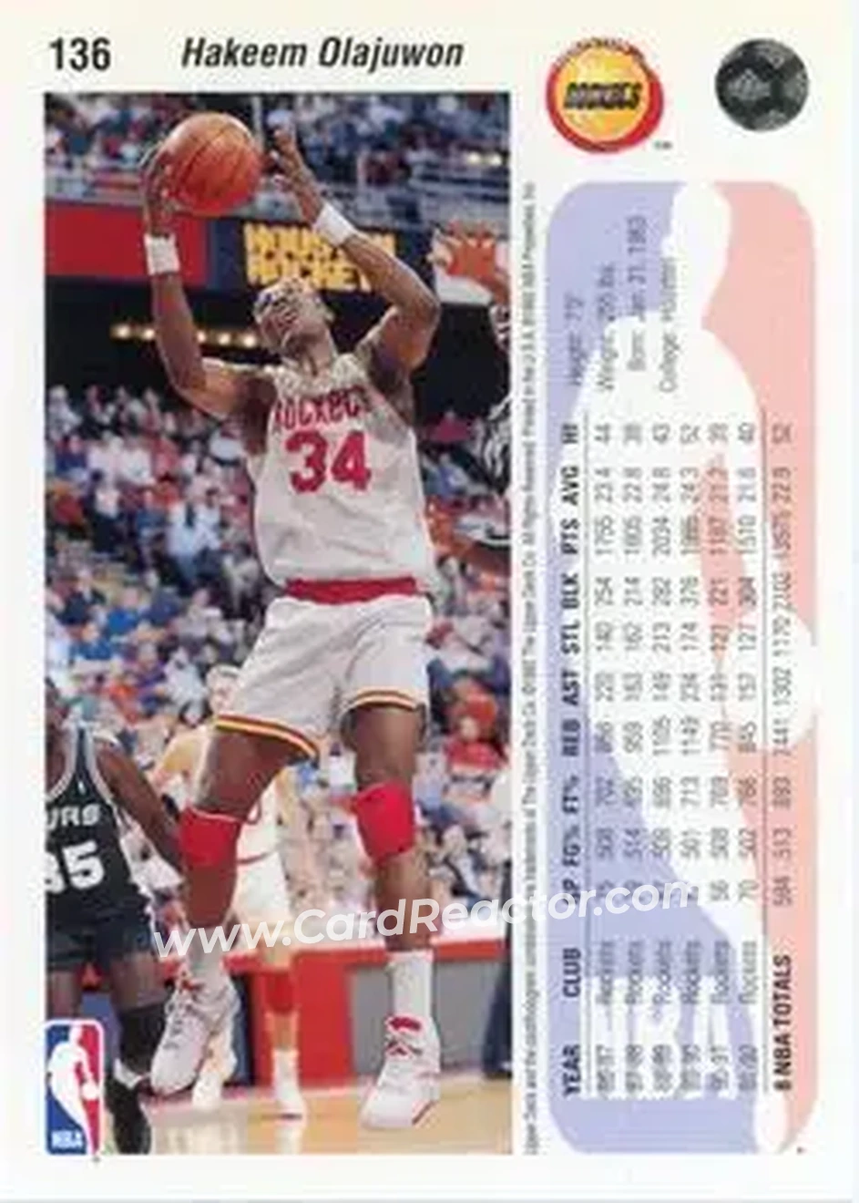 1992-93 Upper Deck #136 - Hakeem Olajuwon - Houston Rockets - Back