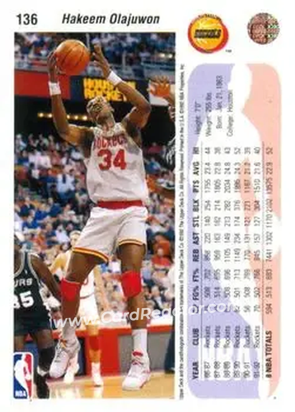 1992-93 Upper Deck #136 - Hakeem Olajuwon - Houston Rockets - Back