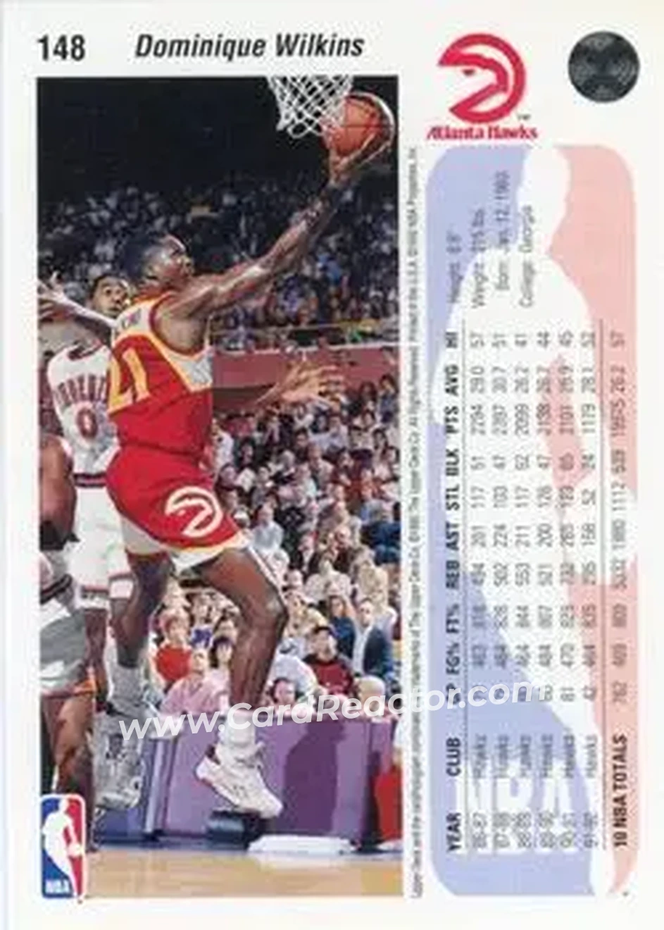 1992-93 Upper Deck #148 - Dominique Wilkins - Atlanta Hawks - Back