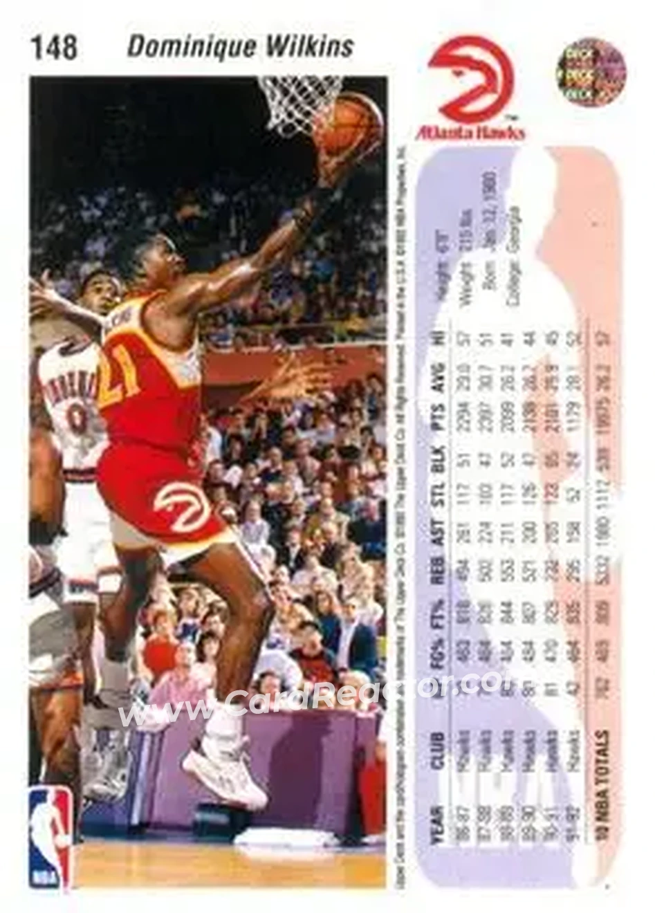 1992-93 Upper Deck #148 - Dominique Wilkins - Atlanta Hawks - Back 1992-93 Upper Deck #148 - Dominique Wilkins - Atlanta Hawks - Back