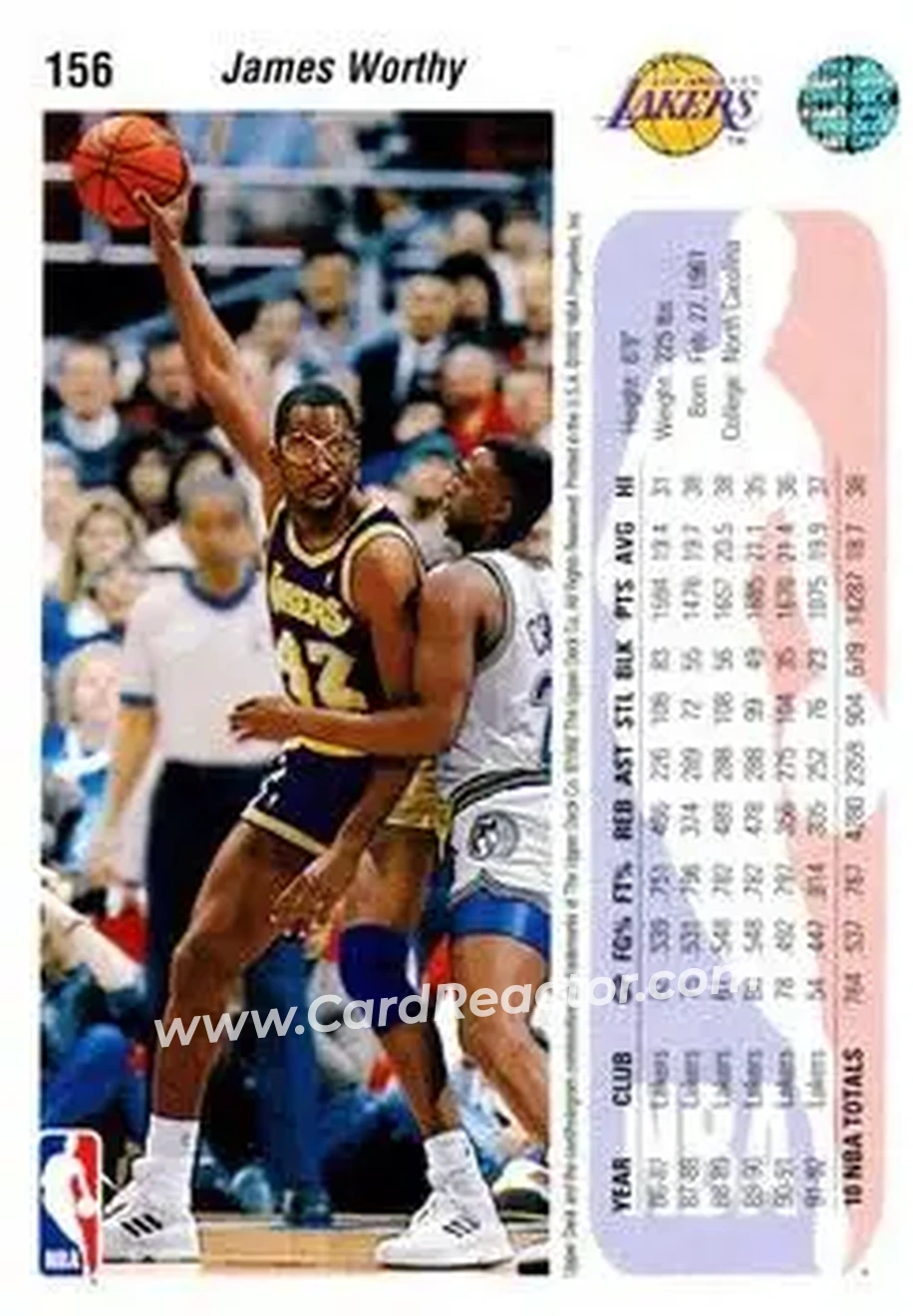 1992-93 Upper Deck #156 - James Worthy - Los Angeles Lakers - Back