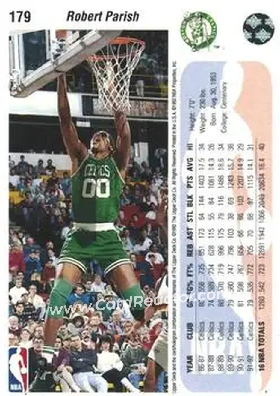 1992-93 Upper Deck #179 - Robert Parish - Boston Celtics - Back