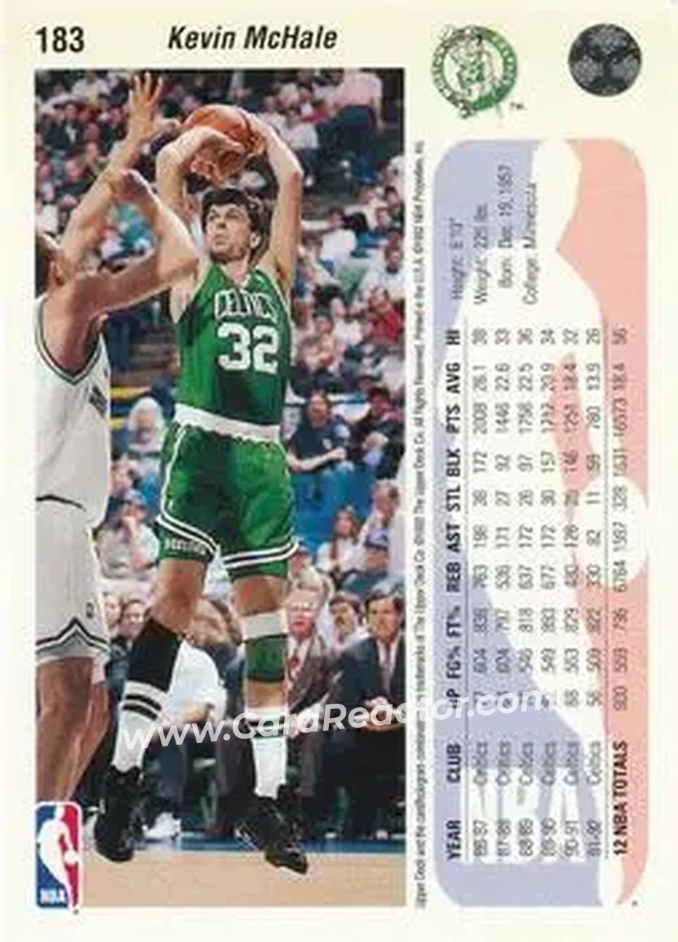 1992-93 Upper Deck #183 - Kevin McHale - Boston Celtics - Back