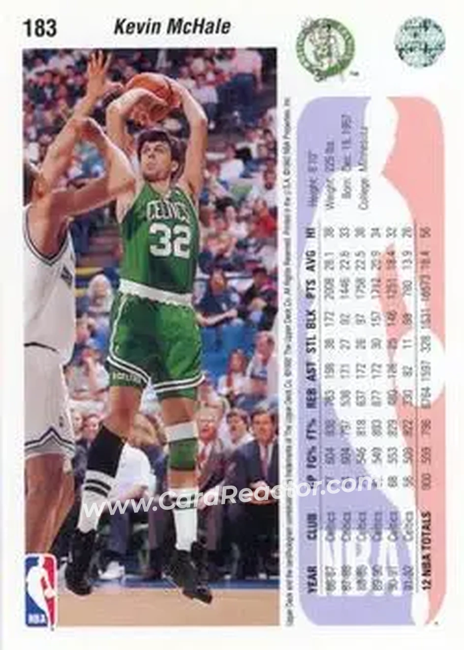 1992-93 Upper Deck #183 - Kevin McHale - Boston Celtics - Back