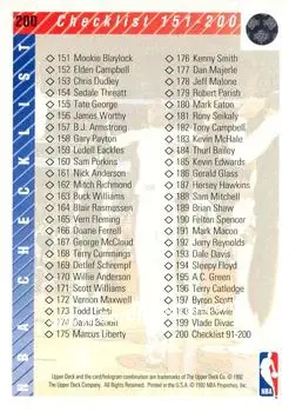 1992-93 Upper Deck #200 - Card #200 - Back