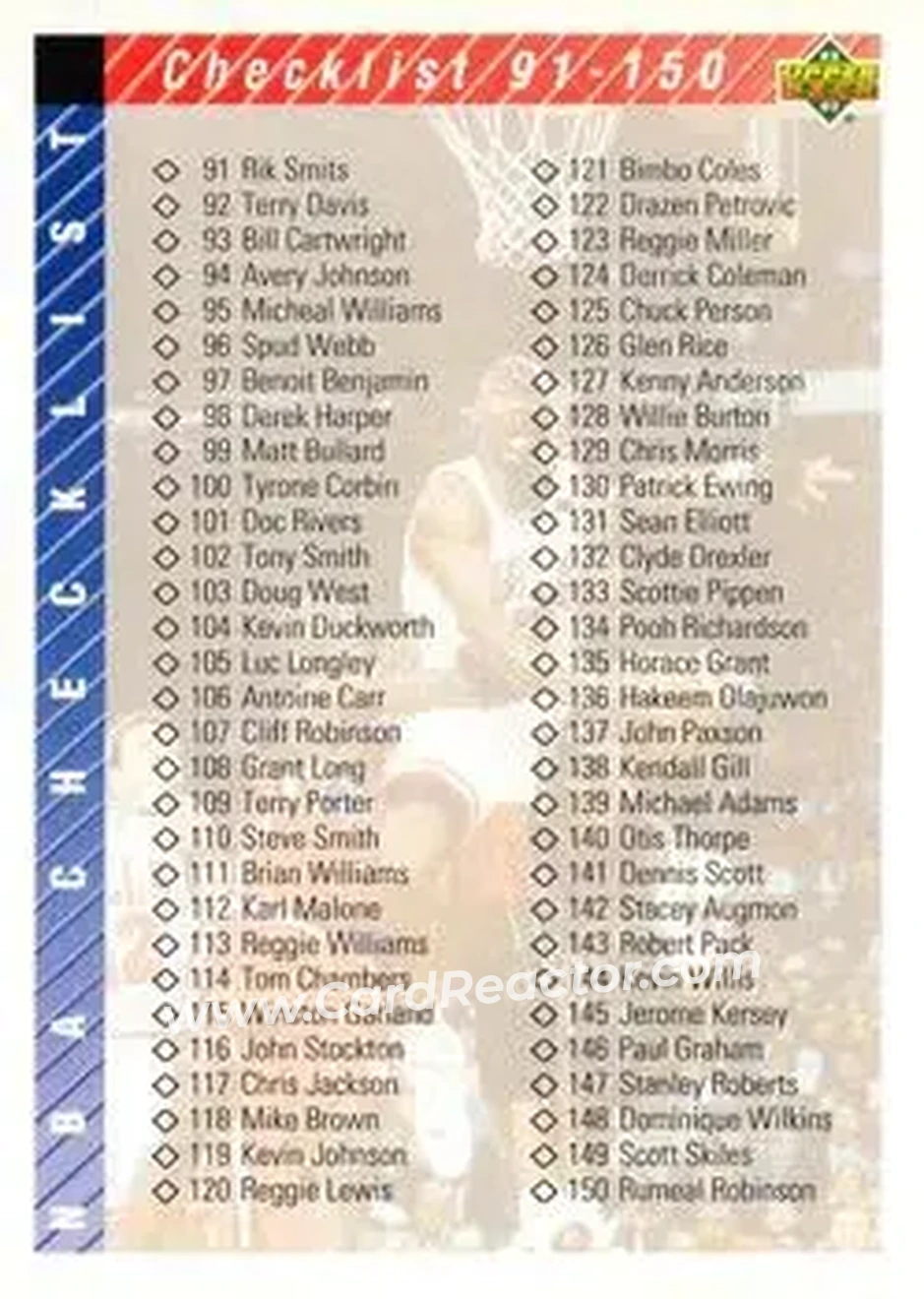 1992-93 Upper Deck #200 - Card #200 - Front