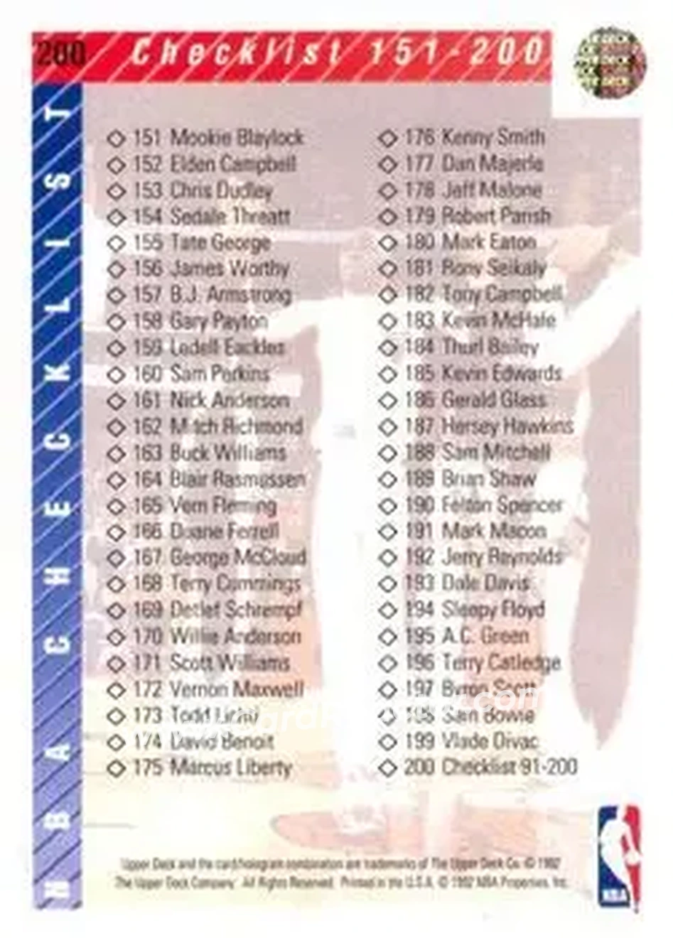 1992-93 Upper Deck #200 - Card #200 - Back