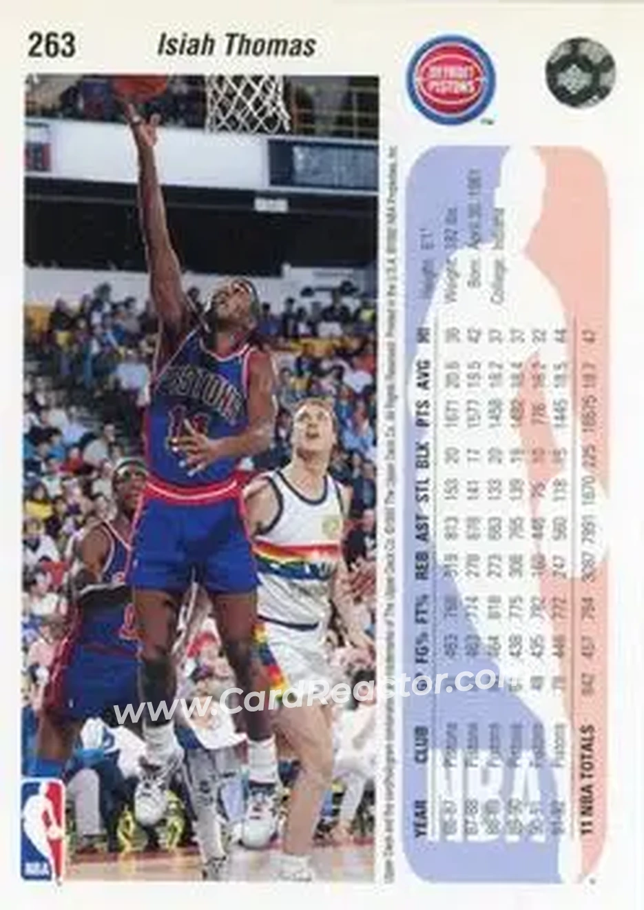1992-93 Upper Deck #263 - Isiah Thomas - Detroit Pistons - Back