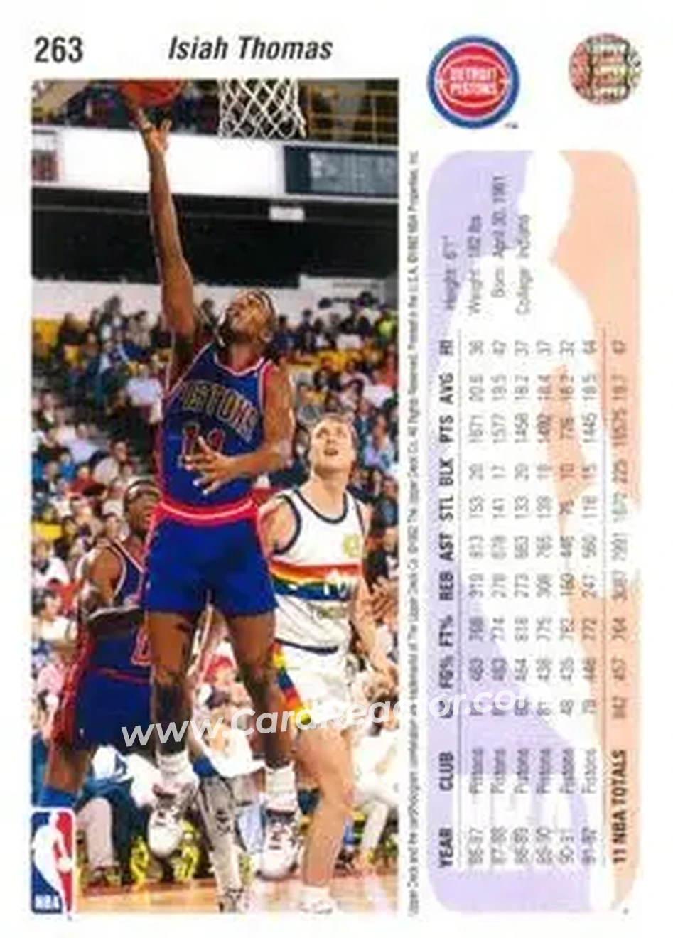 1992-93 Upper Deck #263 - Isiah Thomas - Detroit Pistons - Back