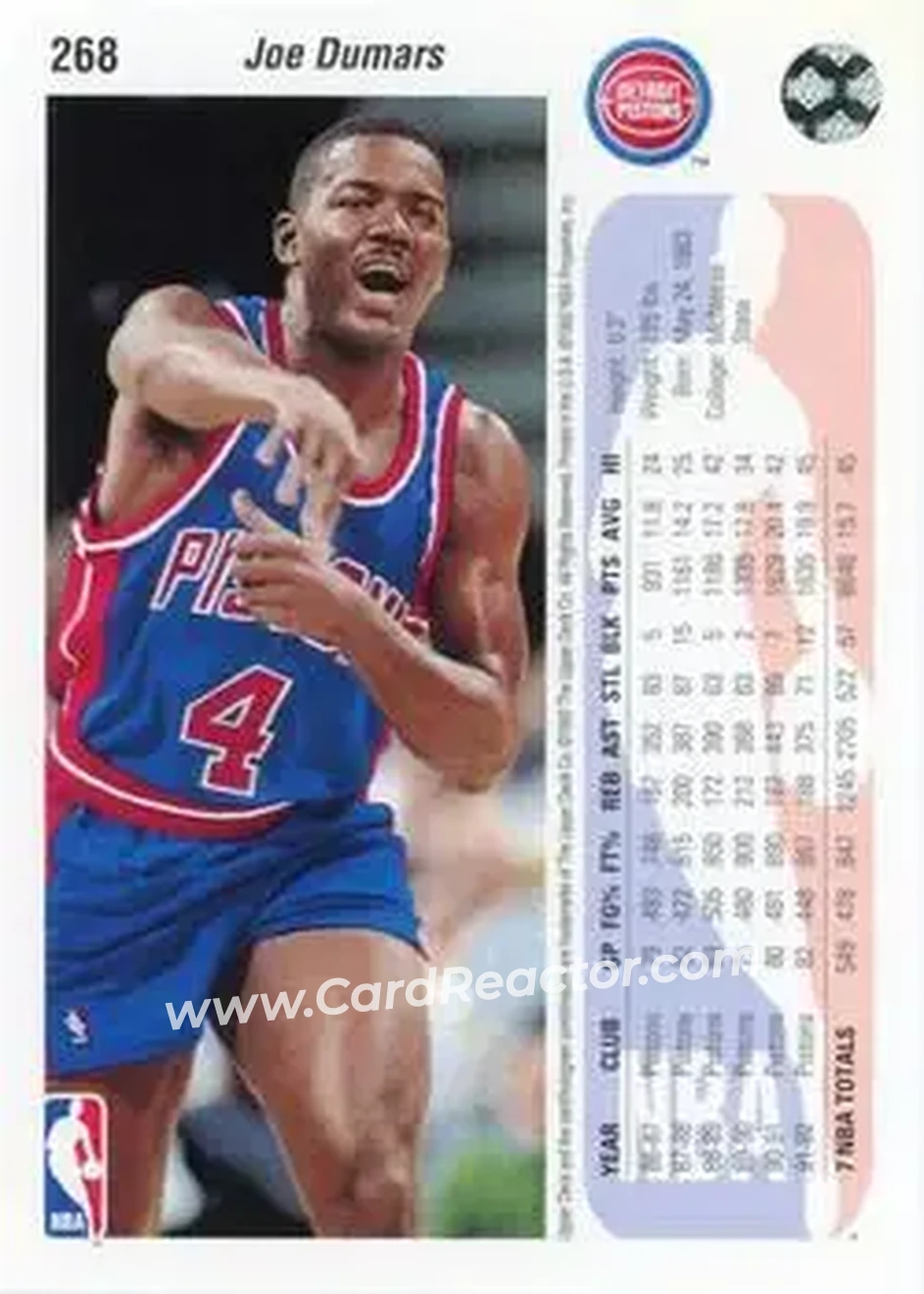 1992-93 Upper Deck #268 - Joe Dumars - Detroit Pistons - Back