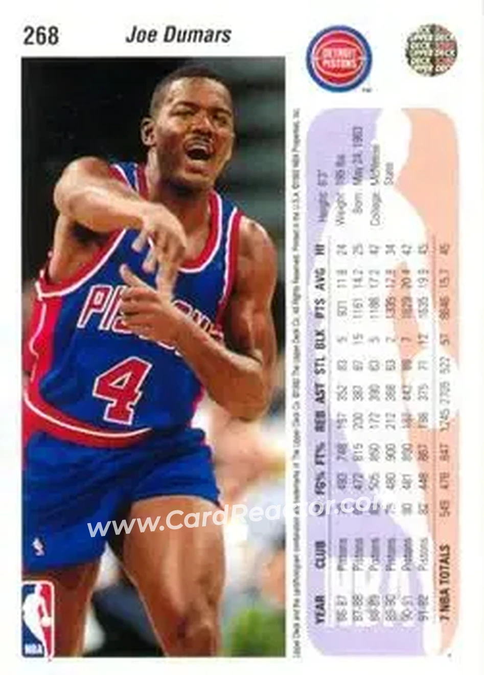 1992-93 Upper Deck #268 - Joe Dumars - Detroit Pistons - Back