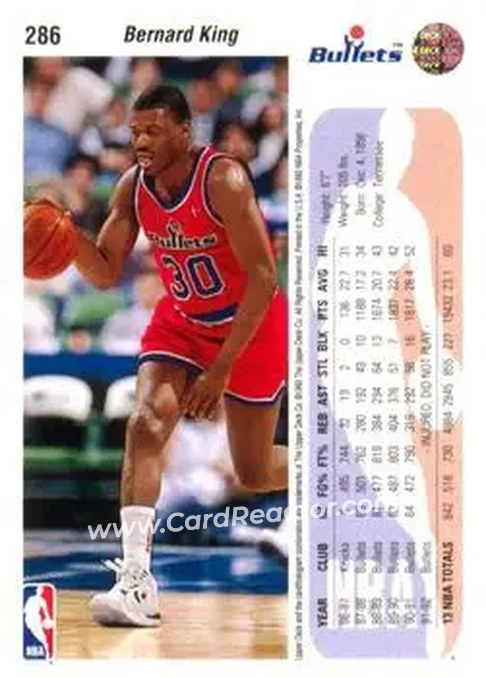 1992-93 Upper Deck #286 - Bernard King - Washington Bullets - Back