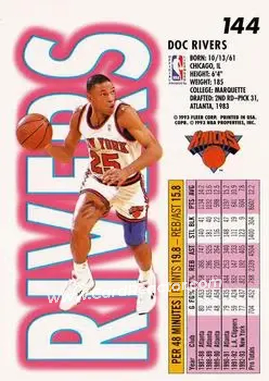 1993-94 Fleer #144 - Doc Rivers - New York Knicks - Back