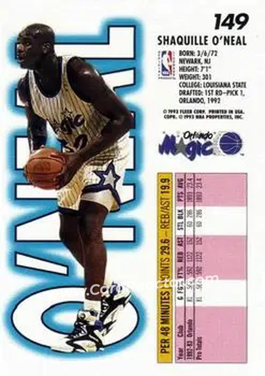 1993-94 Fleer #149 - Shaquille O'Neal - Orlando Magic - Back 1993-94 Fleer #149 - Shaquille O'Neal - Orlando Magic - Back