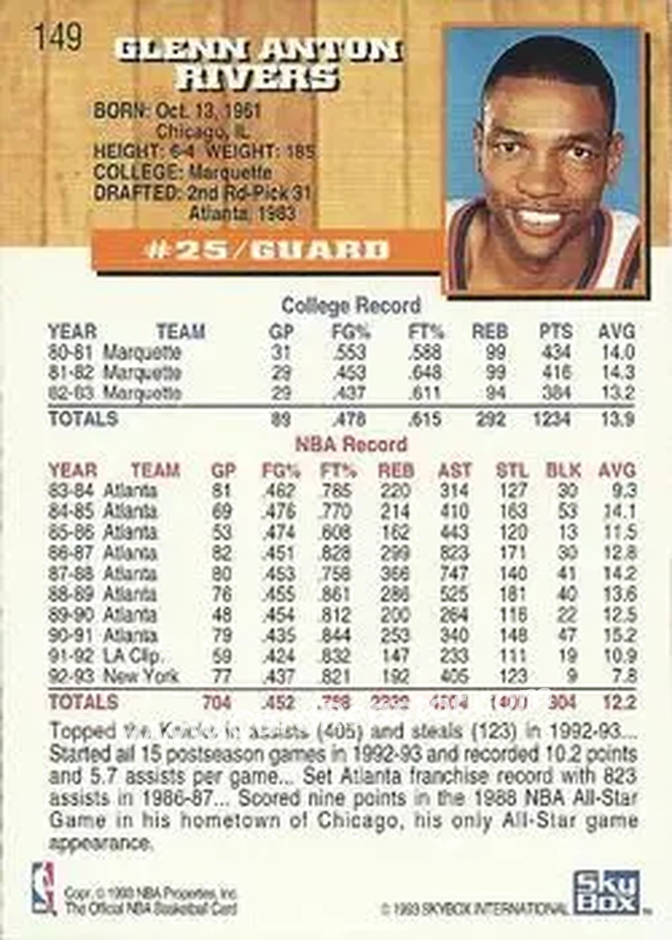 1993-94 Hoops #149 - Doc Rivers - New York Knicks - Back