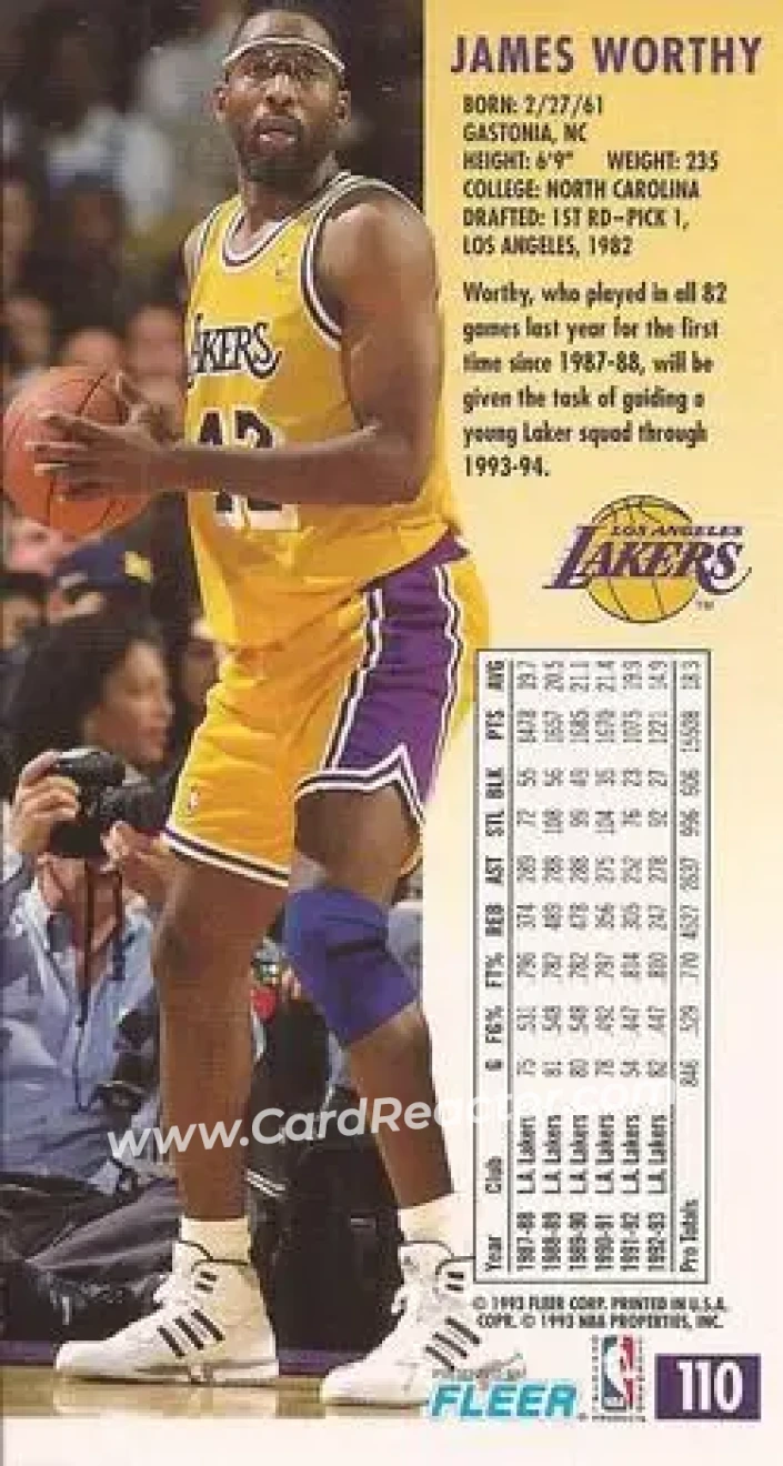 1993-94 Jam Session #110 - James Worthy - Los Angeles Lakers - Back