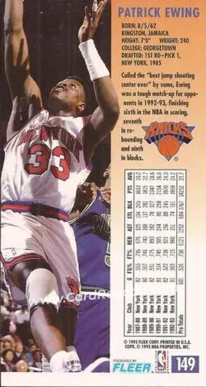 1993-94 Jam Session #149 - Patrick Ewing - New York Knicks - Back