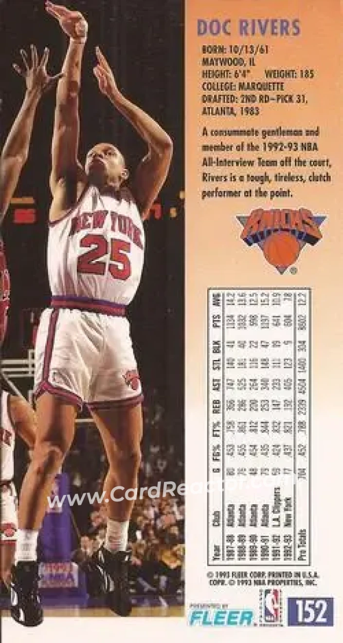 1993-94 Jam Session #152 - Doc Rivers - New York Knicks - Back