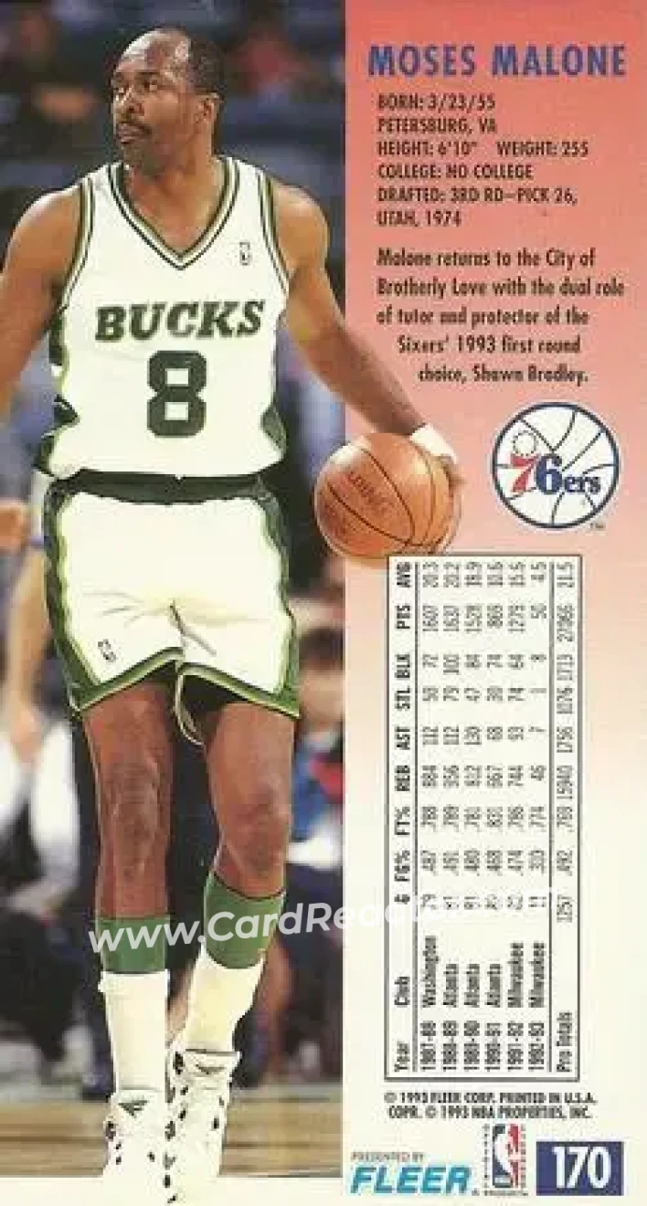 1993-94 Jam Session #170 - Moses Malone - Philadelphia 76ers - Back