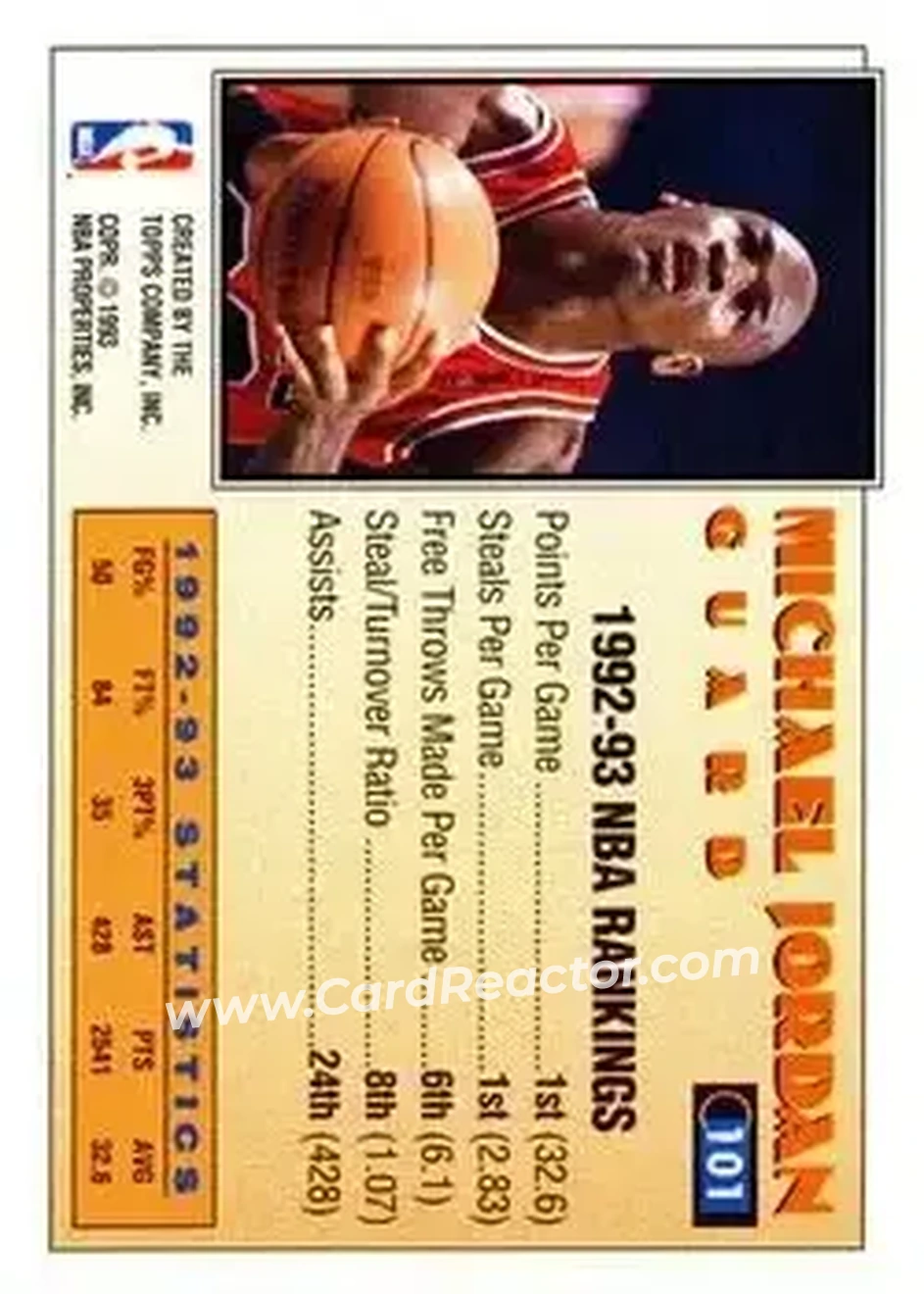 1993-94 Topps #101 - Michael Jordan - Chicago Bulls - Back 1993-94 Topps #101 - Michael Jordan - Chicago Bulls - Back