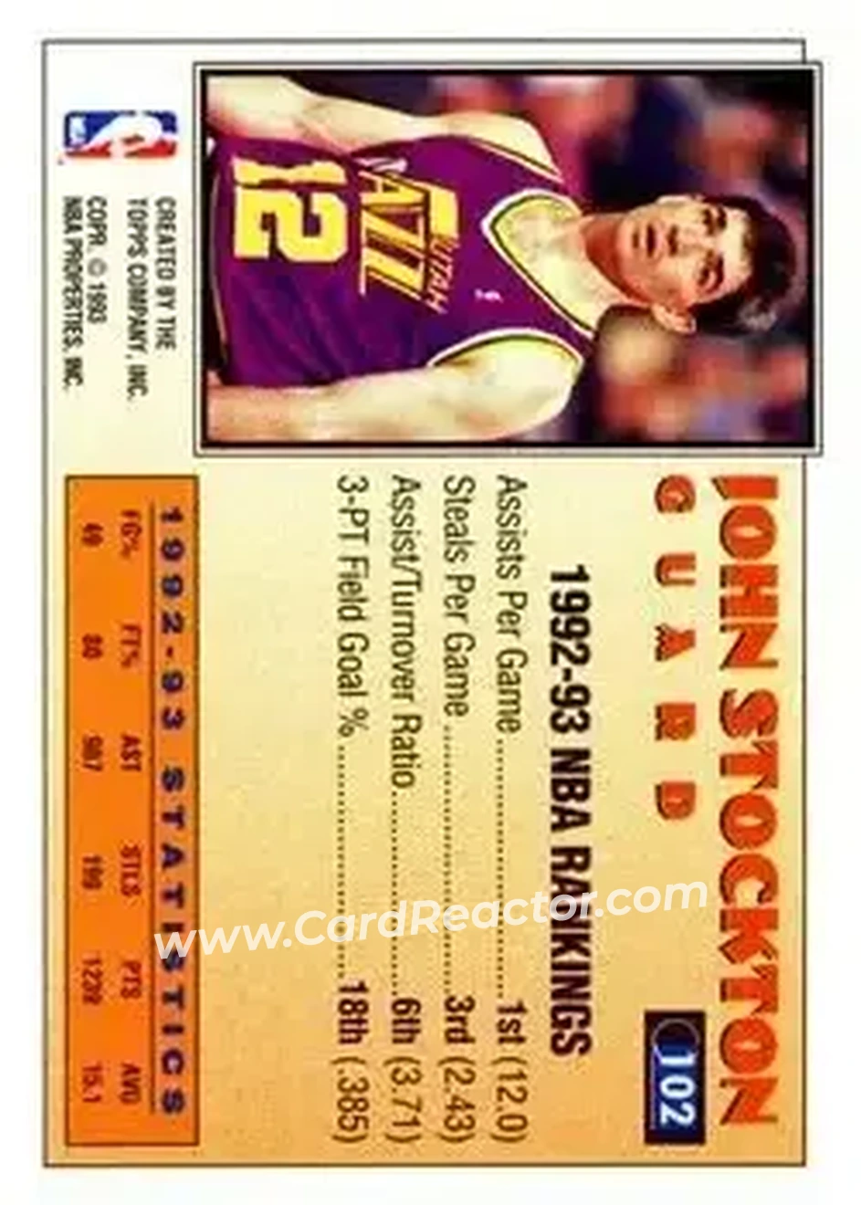 1993-94 Topps #102 - John Stockton - Utah Jazz - Back 1993-94 Topps #102 - John Stockton - Utah Jazz - Back