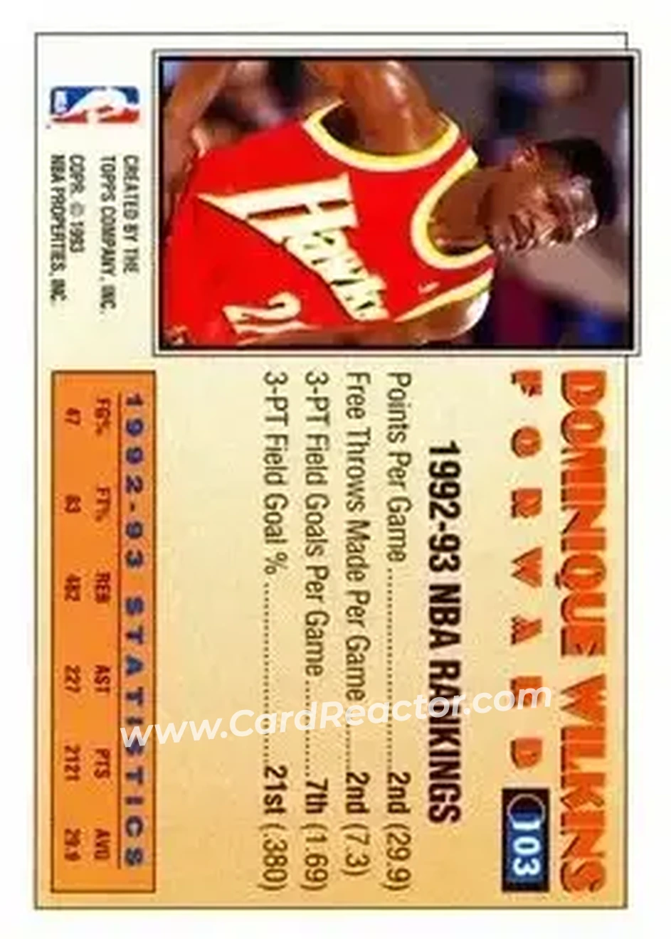 1993-94 Topps #103 - Dominique Wilkins - Atlanta Hawks - Back