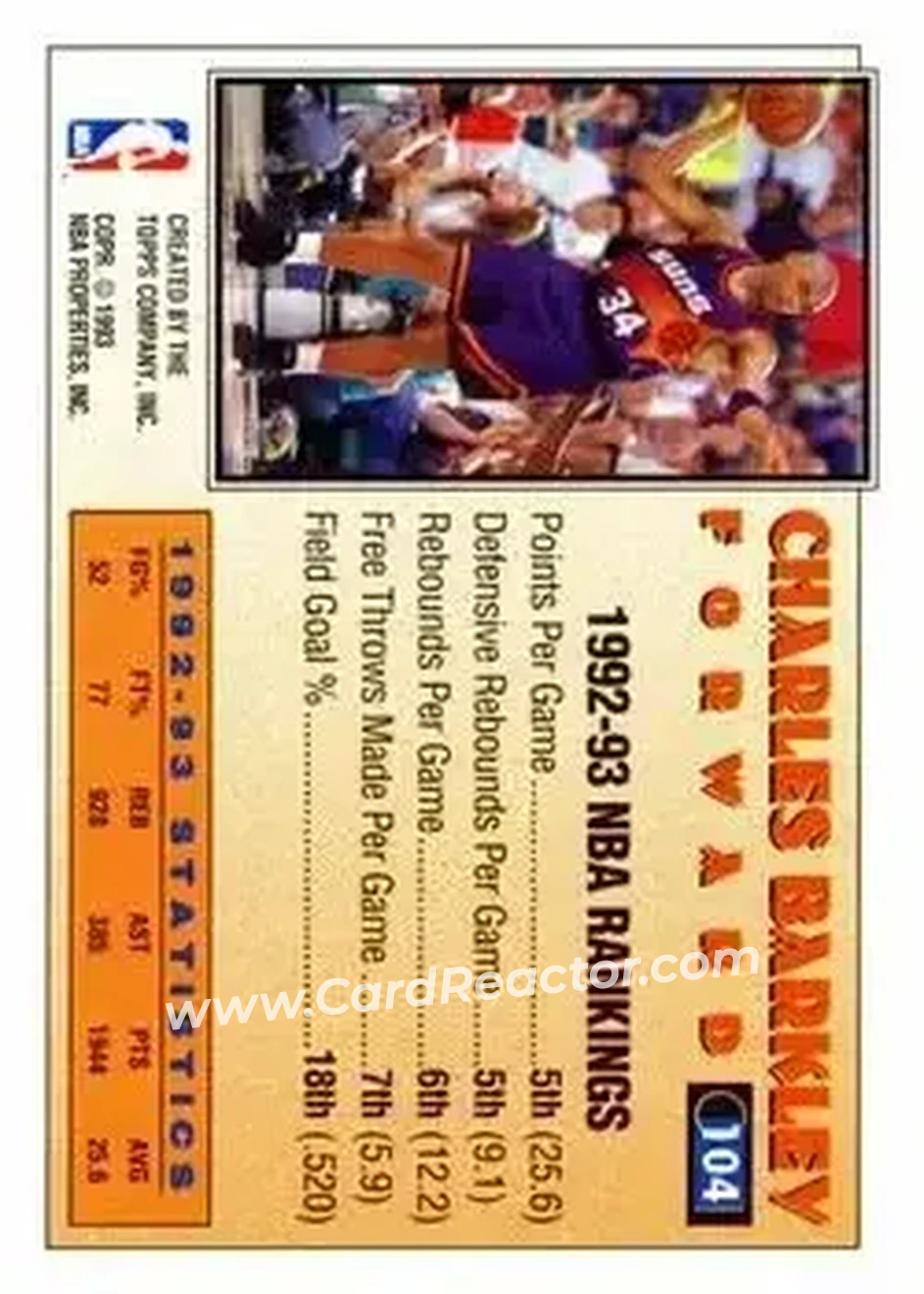 1993-94 Topps #104 - Charles Barkley - Phoenix Suns - Back
