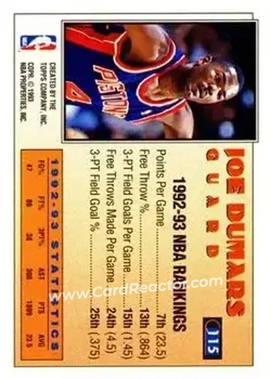 1993-94 Topps #115 - Joe Dumars - Detroit Pistons - Back