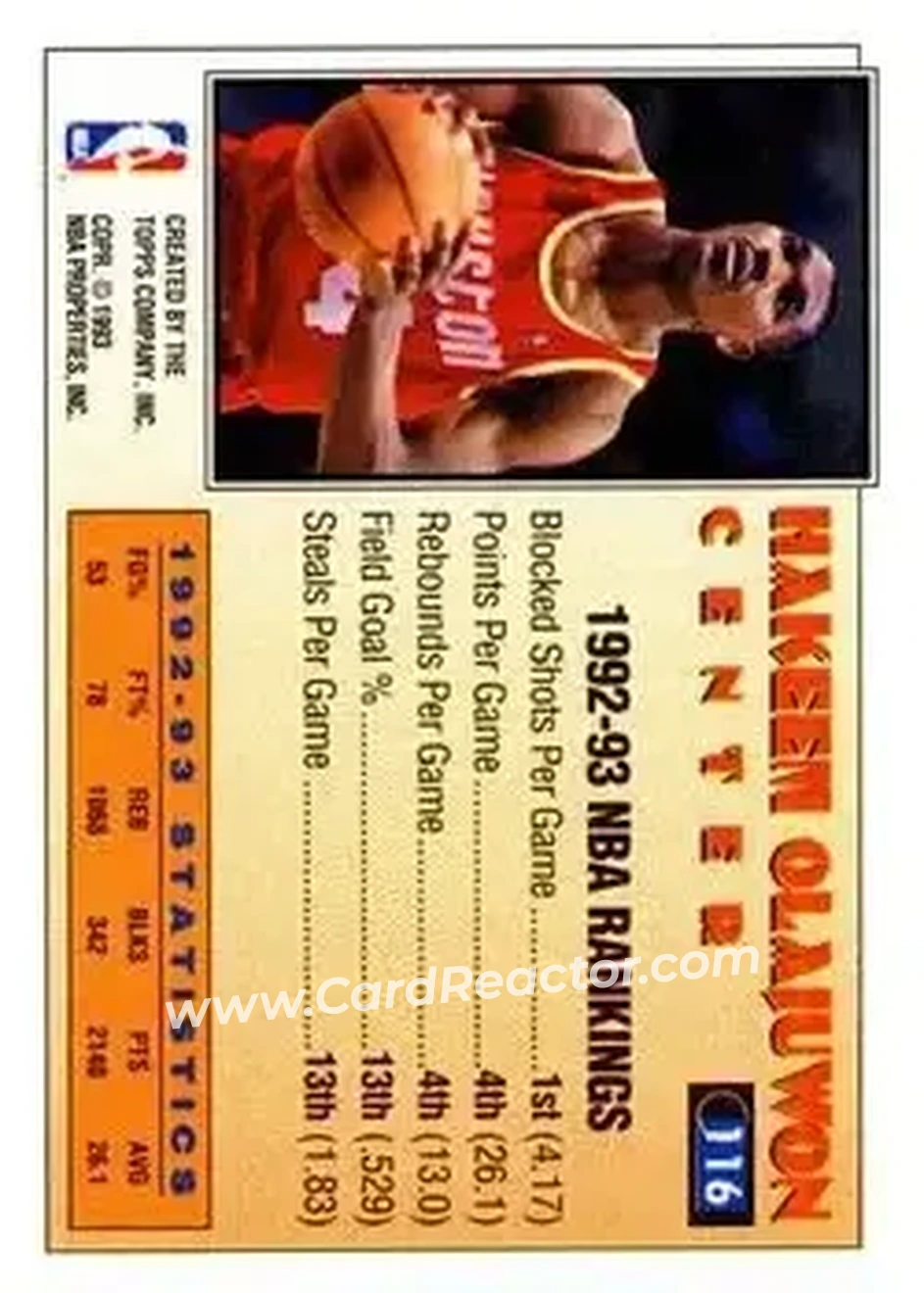 1993-94 Topps #116 - Hakeem Olajuwon - Houston Rockets - Back