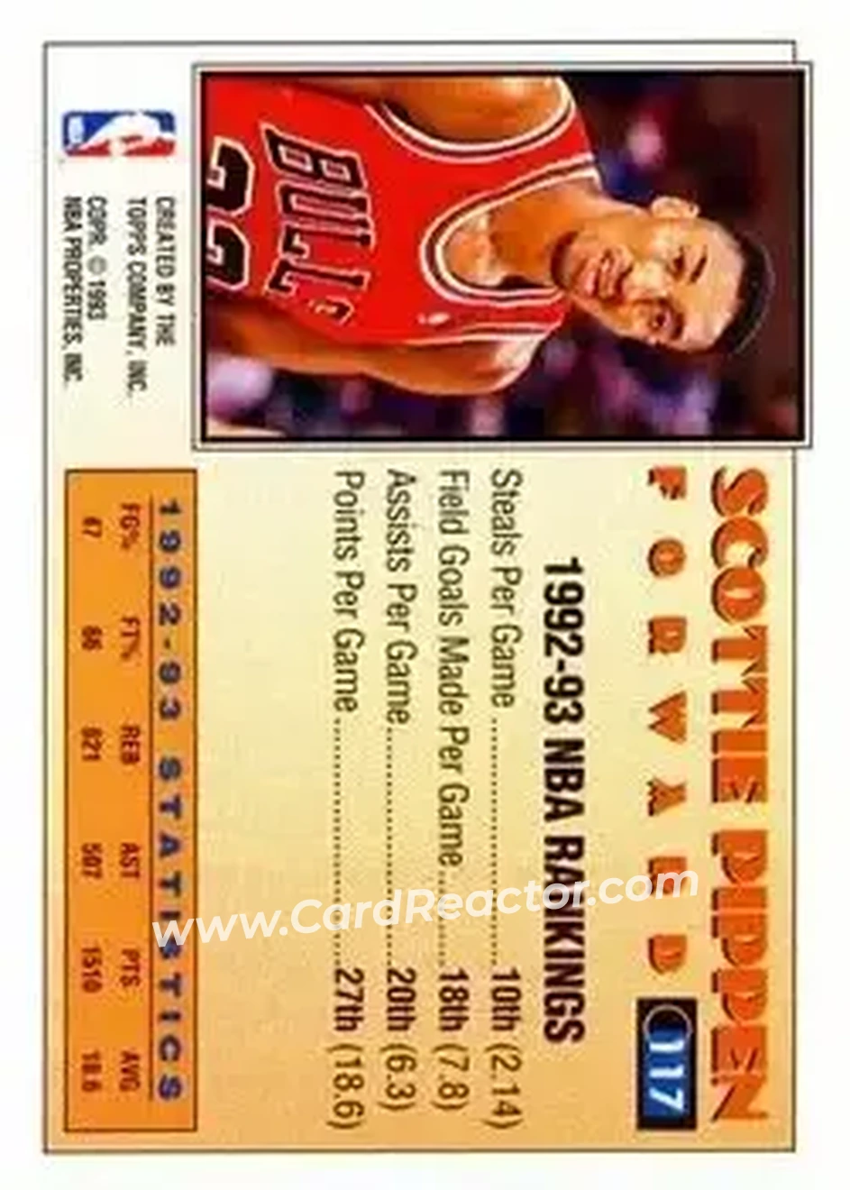 1993-94 Topps #117 - Scottie Pippen - Chicago Bulls - Back 1993-94 Topps #117 - Scottie Pippen - Chicago Bulls - Back