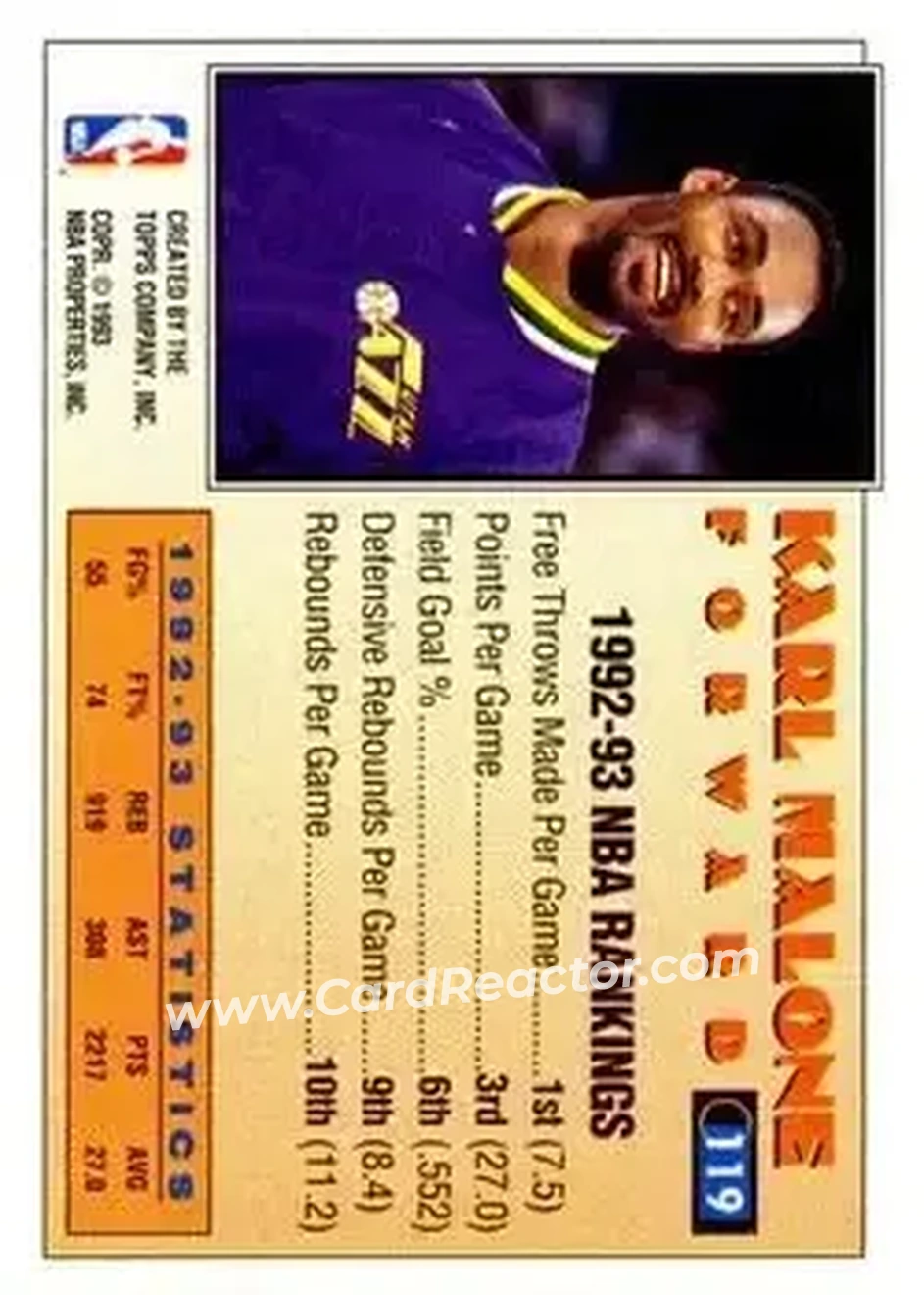 1993-94 Topps #119 - Karl Malone - Utah Jazz - Back