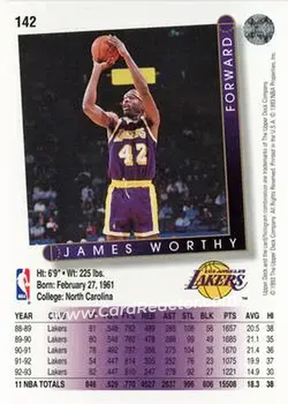 1993-94 Upper Deck #142 - James Worthy - Los Angeles Lakers - Back