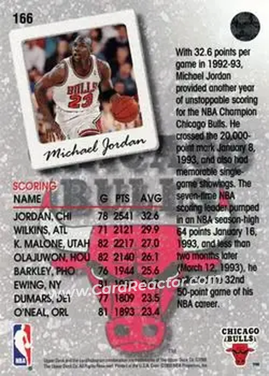 1993-94 Upper Deck #166 - Michael Jordan - Chicago Bulls - Back