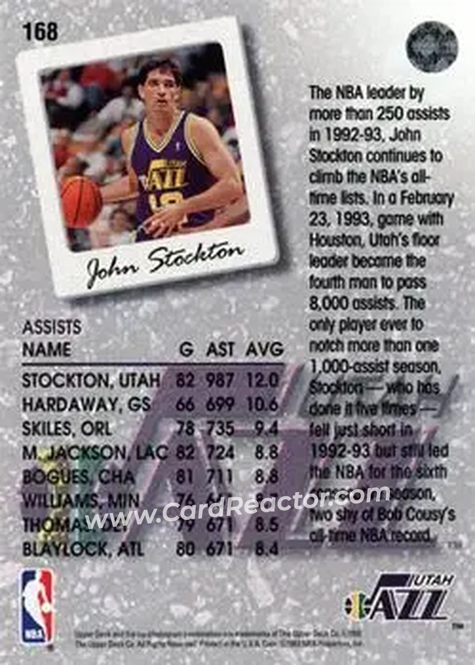 1993-94 Upper Deck #168 - John Stockton - Utah Jazz - Back