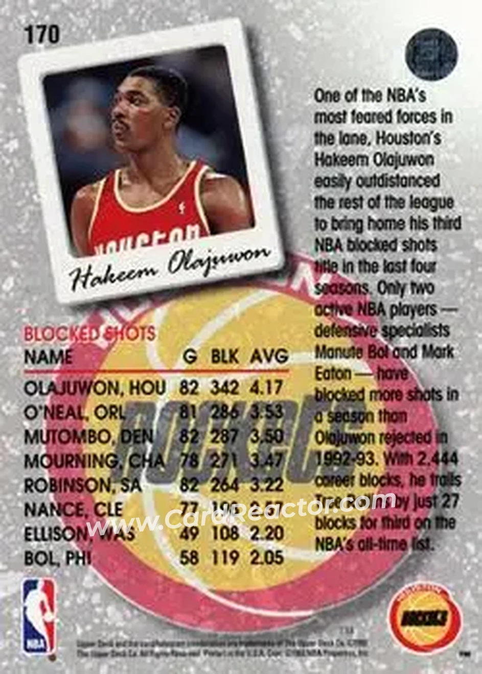 1993-94 Upper Deck #170 - Hakeem Olajuwon - Houston Rockets - Back