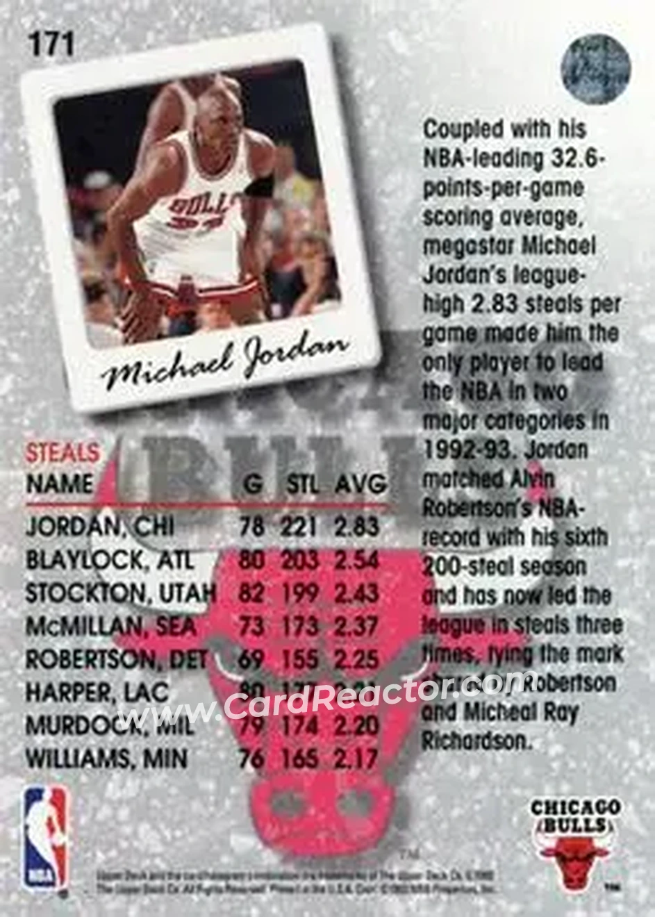 1993-94 Upper Deck #171 - Michael Jordan - Chicago Bulls - Back