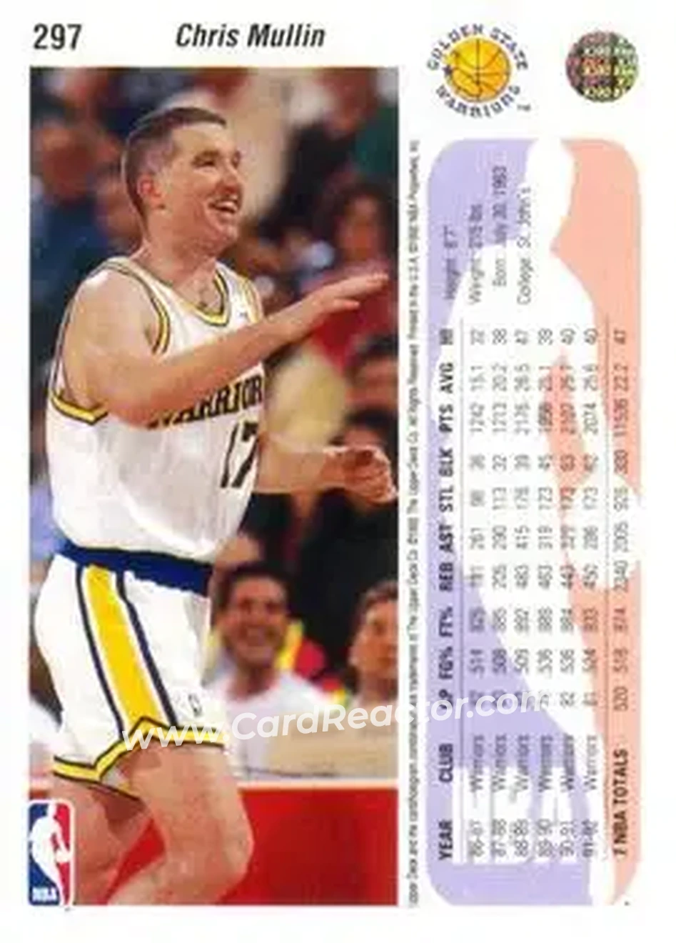 1992-93 Upper Deck #297 - Chris Mullin - Golden State Warriors - Back