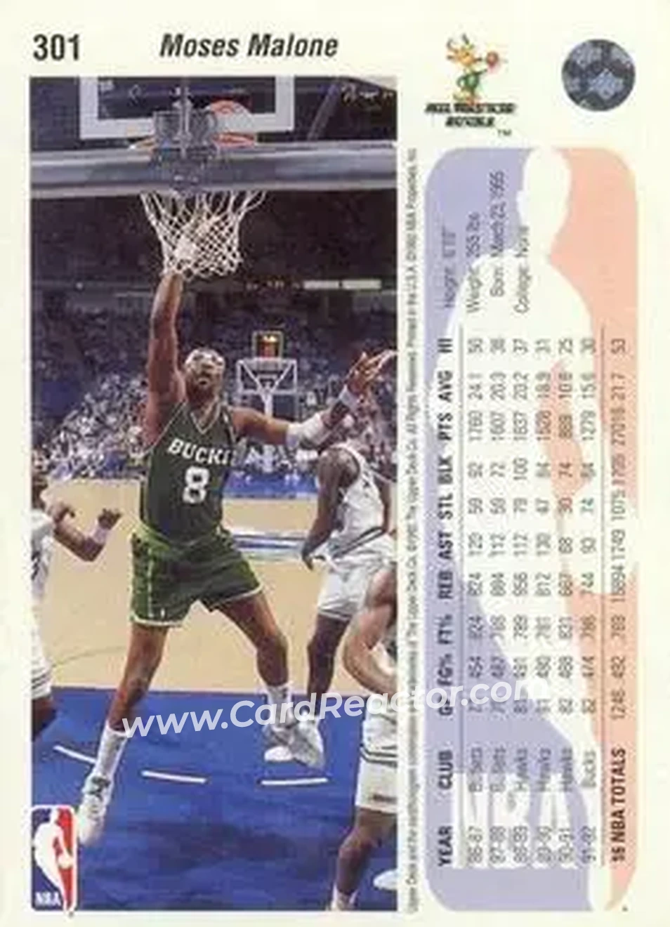 1992-93 Upper Deck #301 - Moses Malone - Milwaukee Bucks - Back