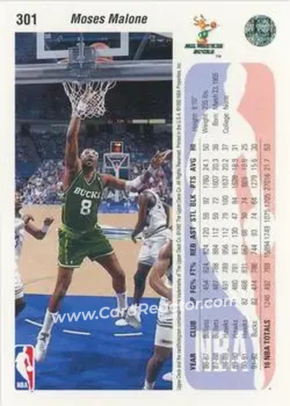 1992-93 Upper Deck #301 - Moses Malone - Milwaukee Bucks - Back