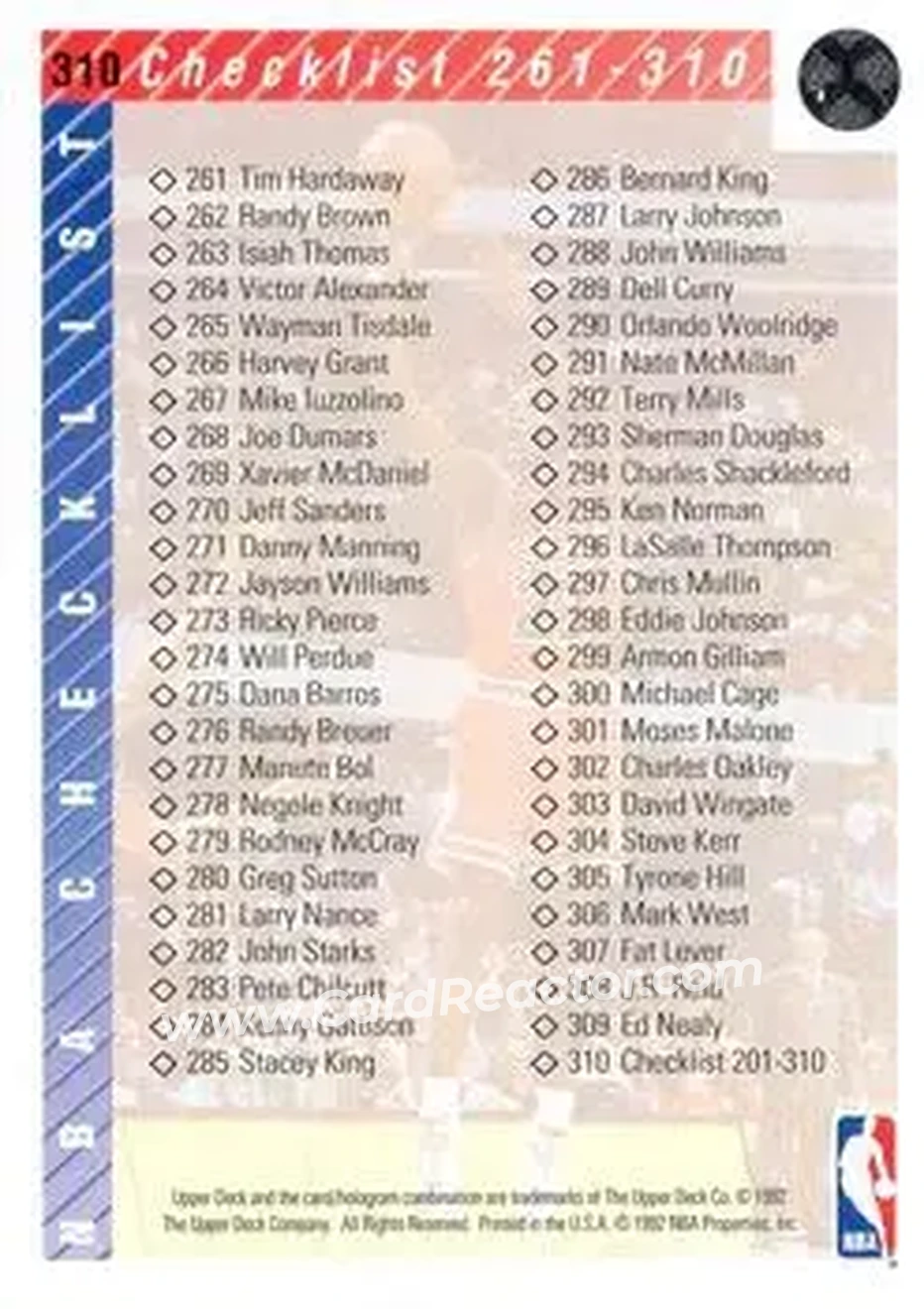 1992-93 Upper Deck #310 - Card #310 - Back