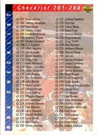 1992-93 Upper Deck #310 - Card #310