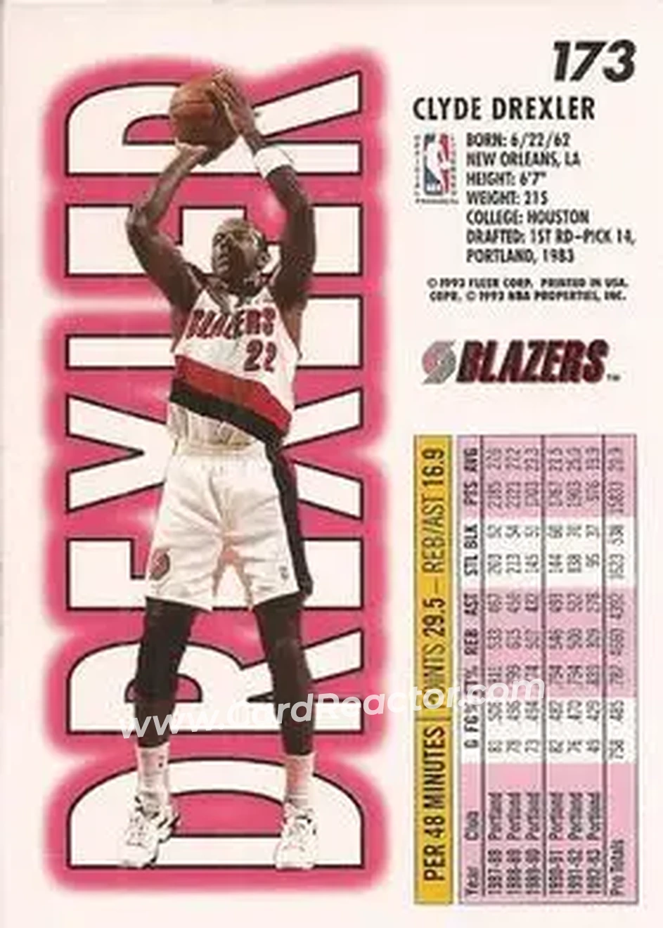1993-94 Fleer #173 - Clyde Drexler - Portland Trail Blazers - Back