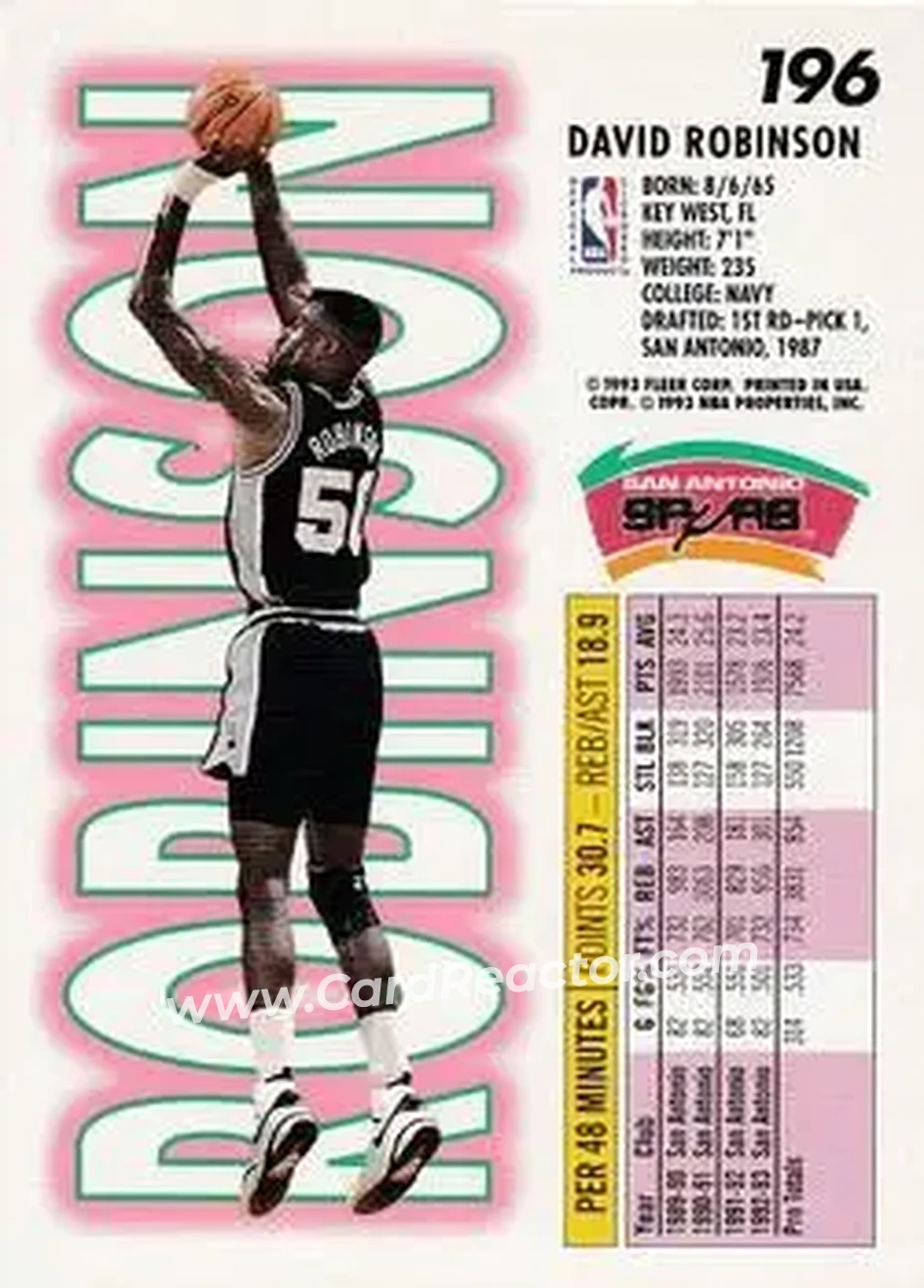 1993-94 Fleer #196 - David Robinson - San Antonio Spurs - Back