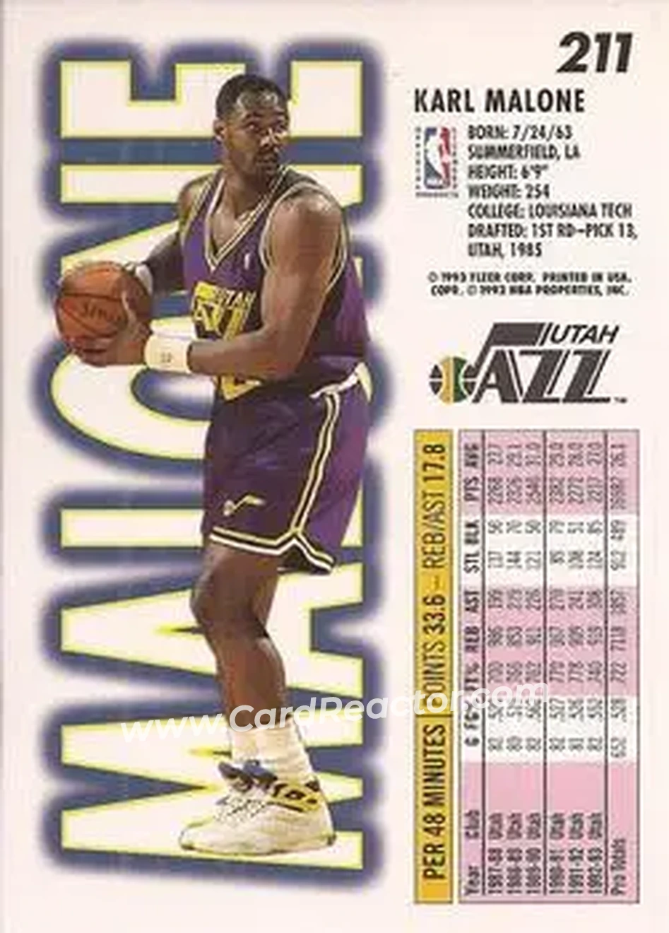 1993-94 Fleer #211 - Karl Malone - Utah Jazz - Back