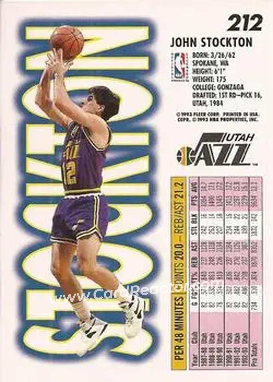 1993-94 Fleer #212 - John Stockton - Utah Jazz - Back